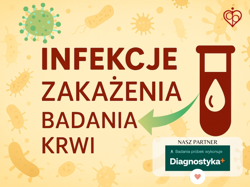 grafika badań laboratoryjnych apriori związanych z infekcjami i zakażeniami