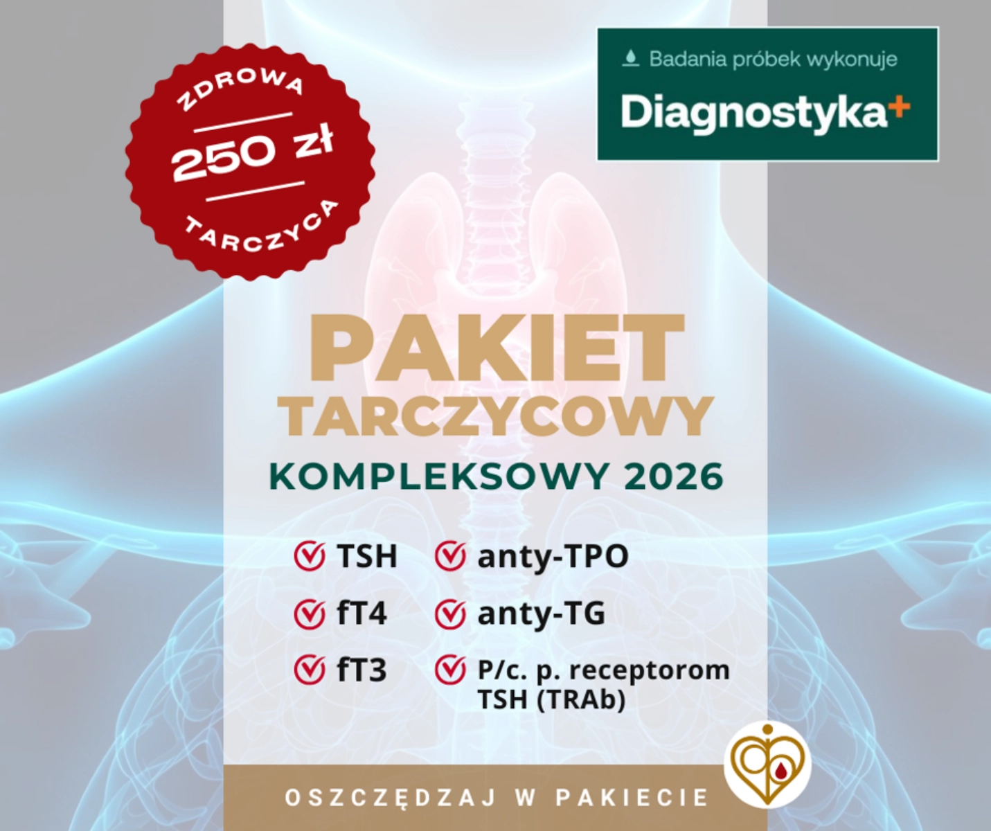 pakiet tarczycowy komplekosy 2026 - 6 oznaczeń z krwi